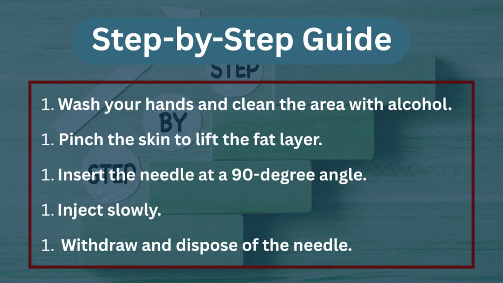 Where to Inject GLP-1 in Leg